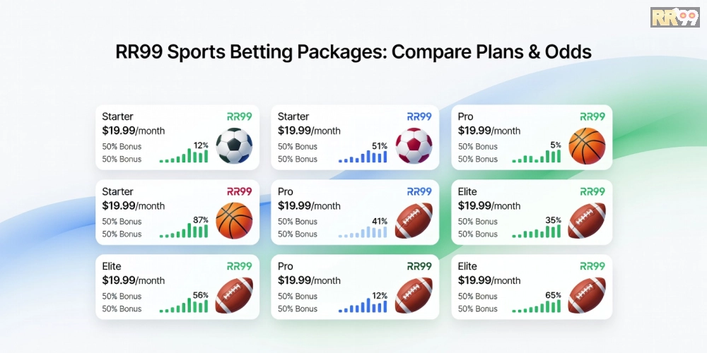Minh họa bảng giá các gói cá cược trò chơi thể thao rr99 năm 2025 với thiết kế rõ ràng và hiện đại