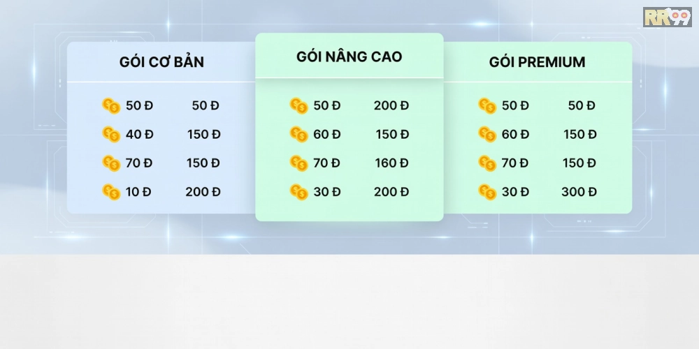Bảng giá các gói nạp tiền cho game bài RR99 cập nhật 2025